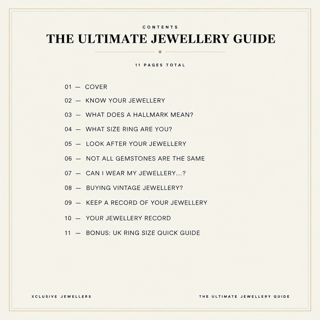 Contents page designed as an actual page of The Ultimate Jewellery Guide, typography only